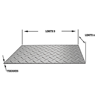 <!-Diamond Plates Diagram->