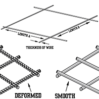 Wire Mesh Diagram